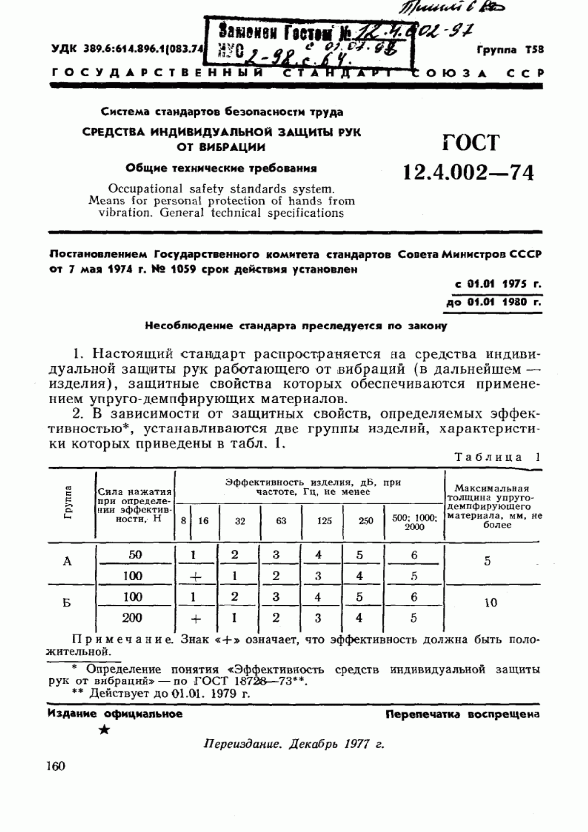 ГОСТ 12.4.002-74 Система стандартов безопасности труда. Средства индивидуальной защиты рук от вибрации. Общие технические требования