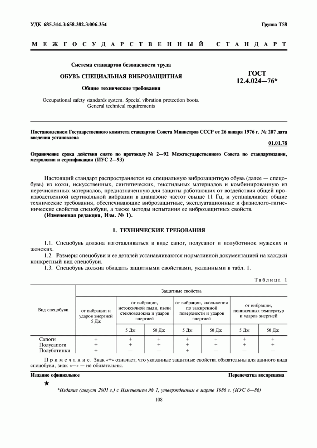 ГОСТ 12.4.024-76 Система стандартов безопасности труда. Обувь специальная виброзащитная. Общие технические требования