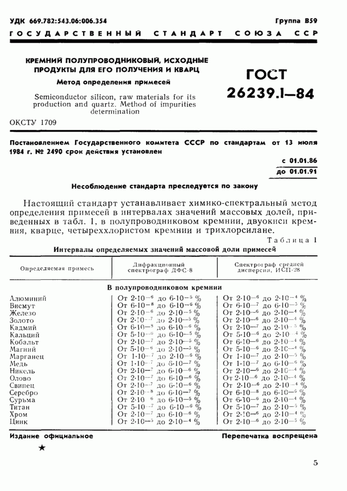 ГОСТ 26239.1-84 Кремний полупроводниковый, исходные продукты для его получения и кварц. Метод определения примесей