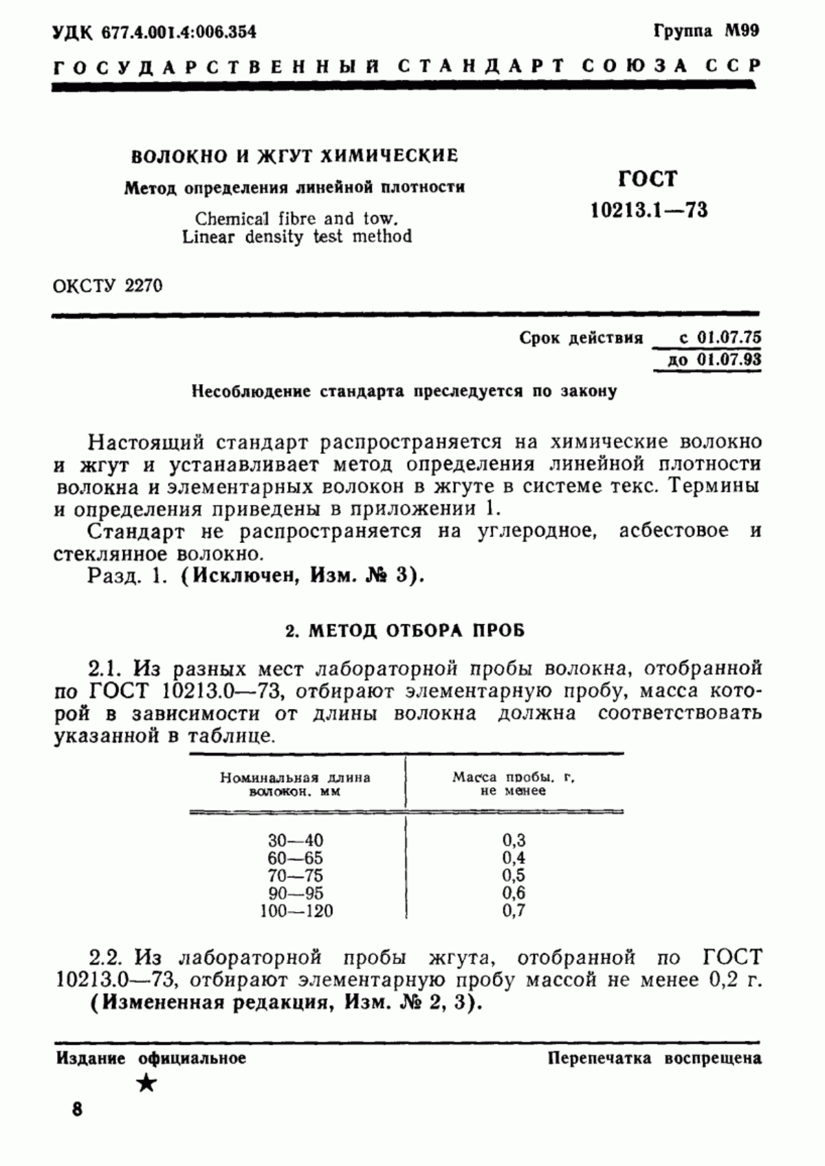 ГОСТ 10213.1-73 Волокно и жгут химические. Метод определения линейной плотности