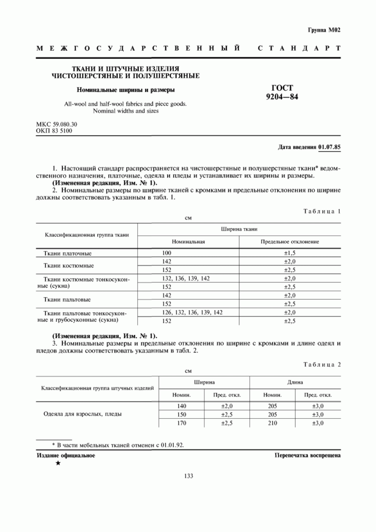 ГОСТ 9204-84 Ткани и штучные изделия чистошерстяные и полушерстяные. Номинальные ширины и размеры