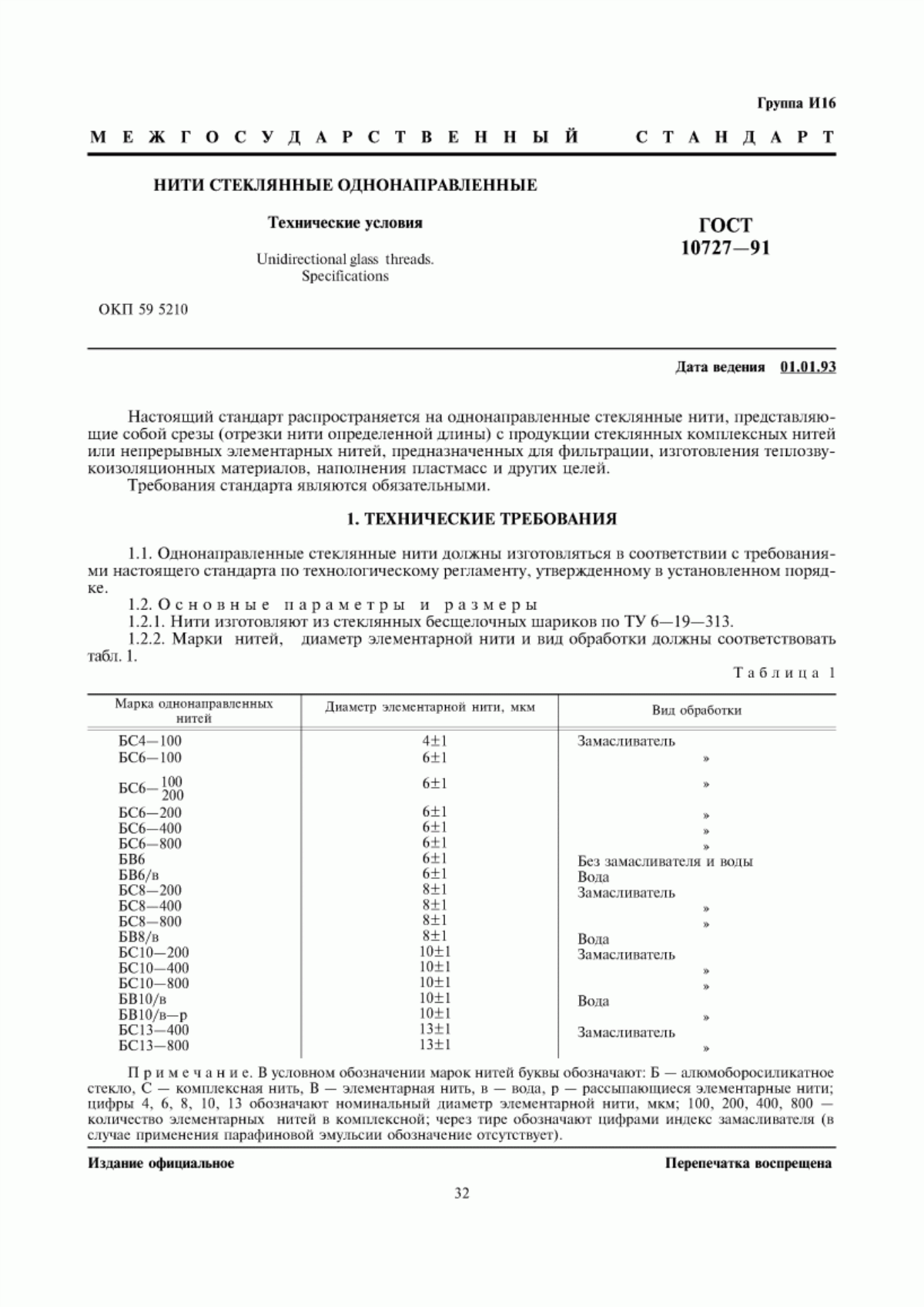 ГОСТ 10727-91 Нити стеклянные однонаправленные. Технические условия