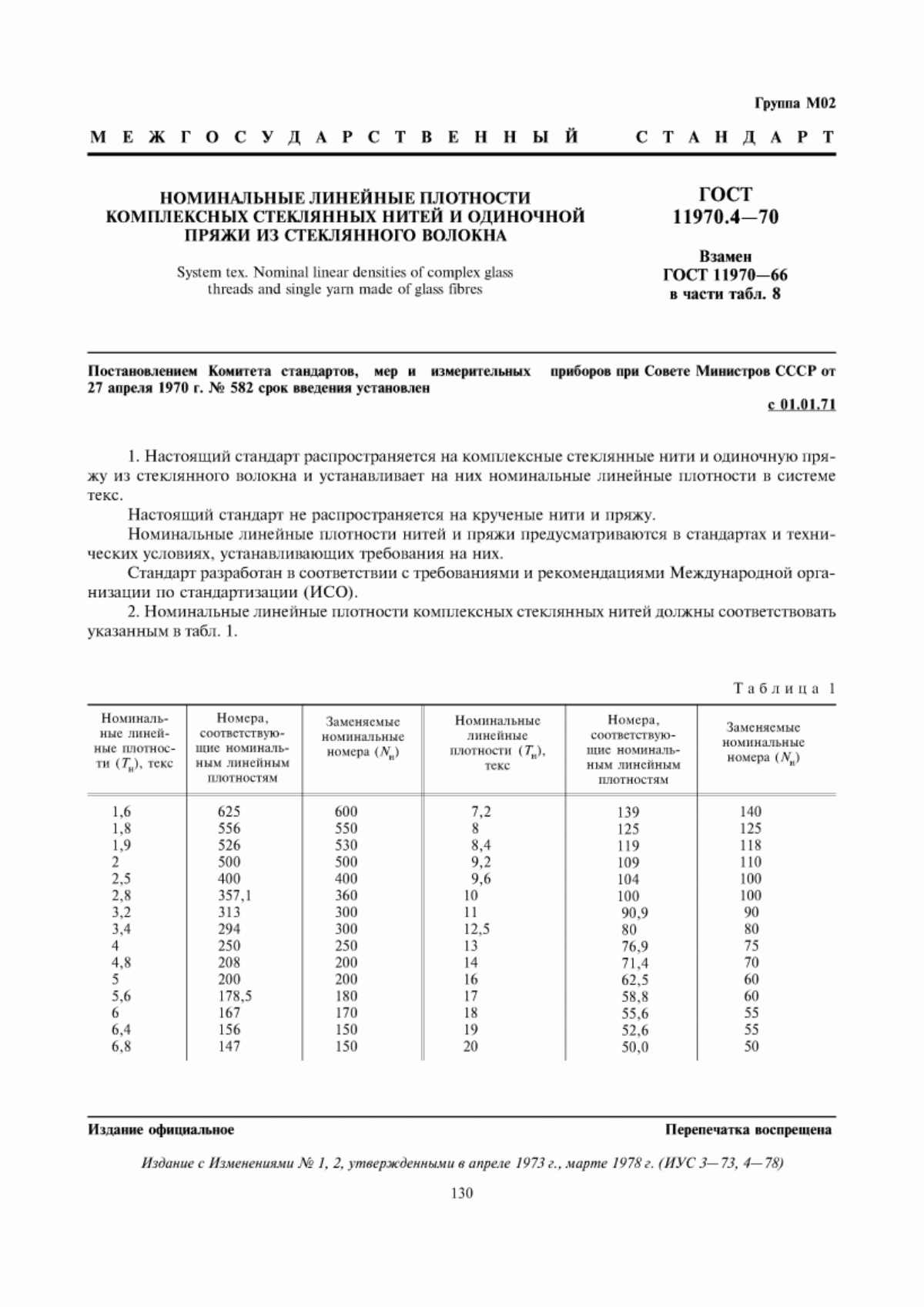 ГОСТ 11970.4-70 Система текс. Номинальные толщины комплексных стеклянных нитей и однониточной пряжи из стеклянного волокна