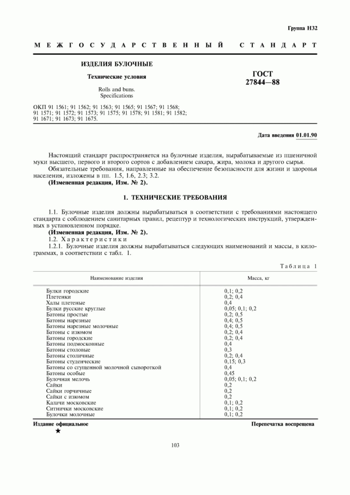 ГОСТ 27844-88 Изделия булочные. Технические условия