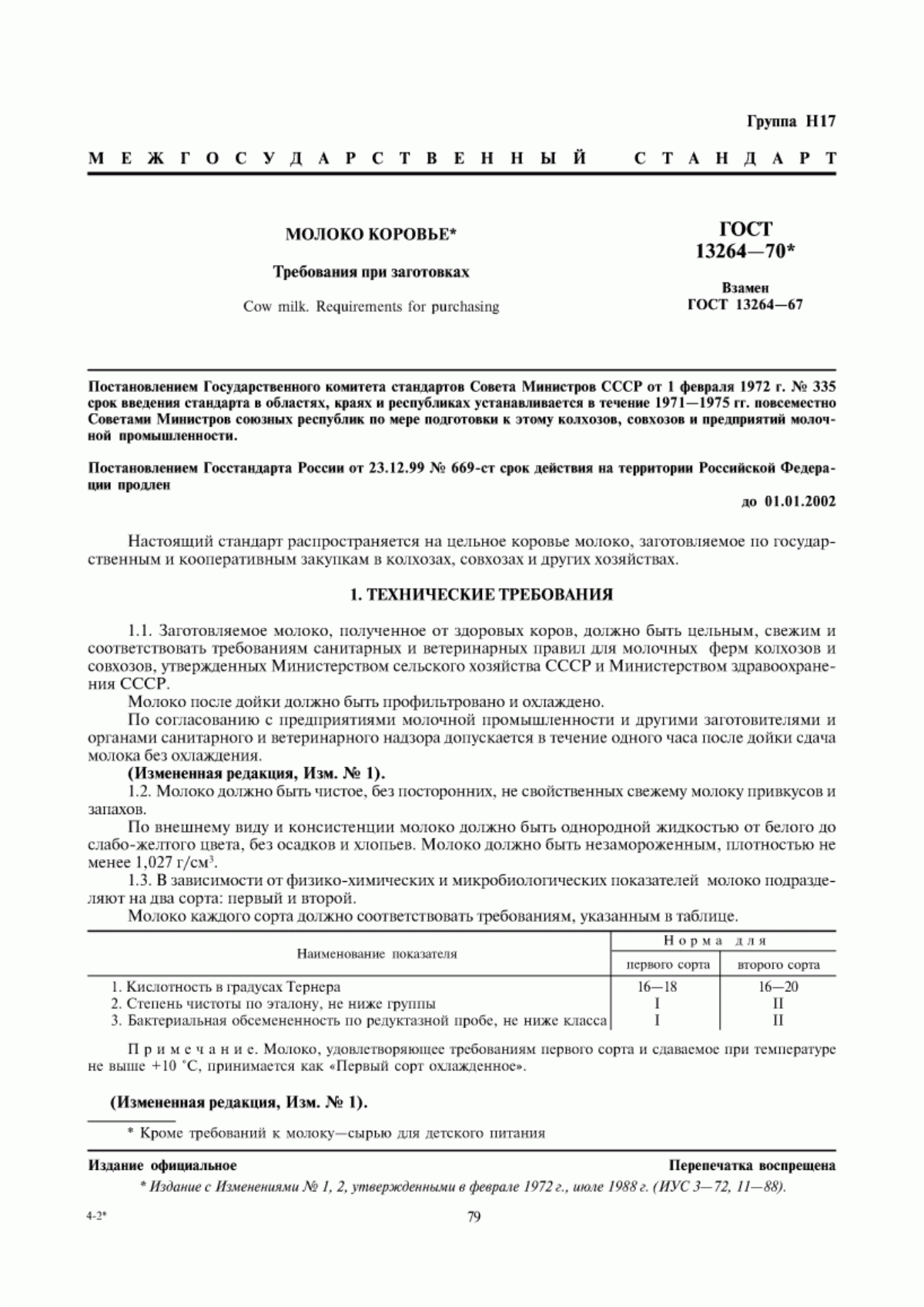 ГОСТ 13264-70 Молоко коровье. Требования при заготовках